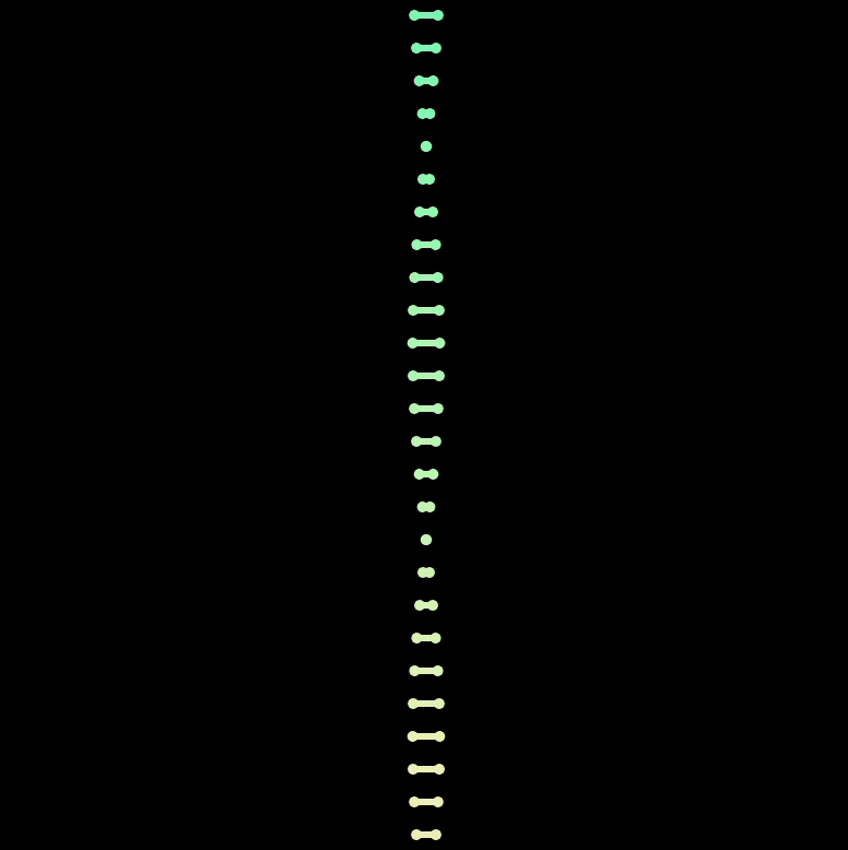 A vertical sequence of small dots, possibly a sound-driven frequency bar.