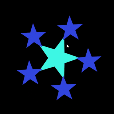 Visualization of makeymakey control