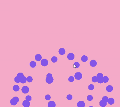 Visualization of makeymakey control