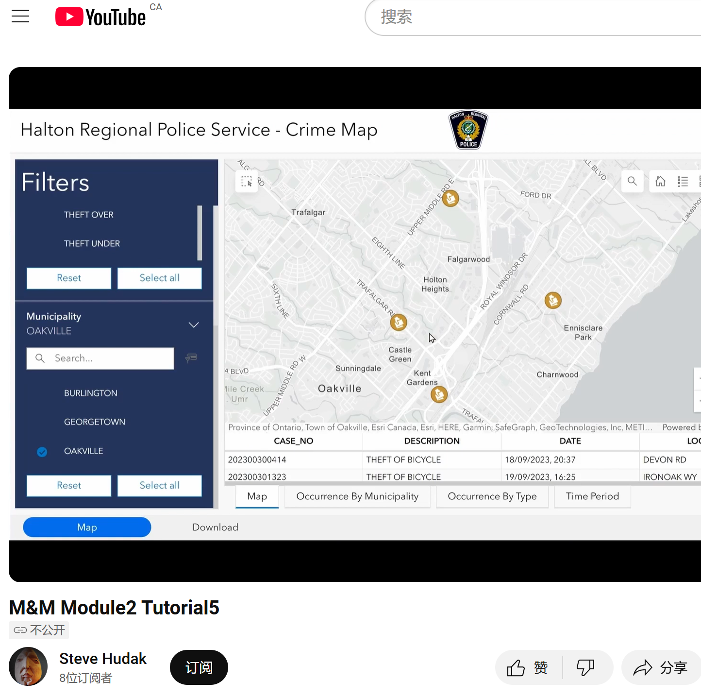 Screenshots of study tutorial videos